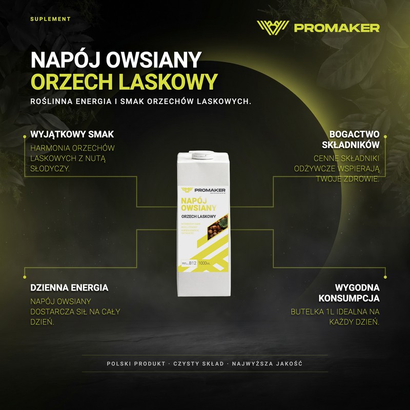 Infografika produktowa